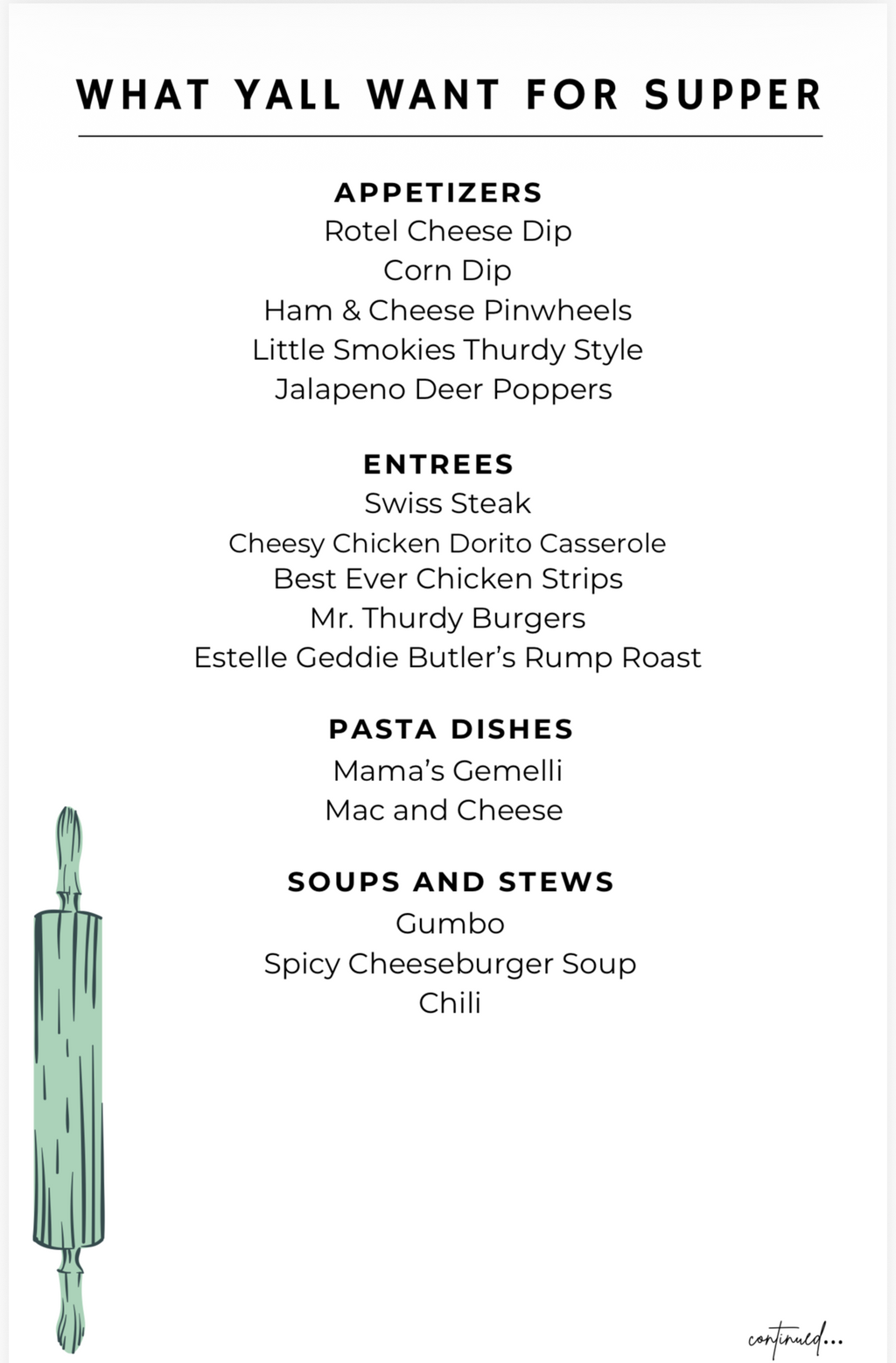 DIGITAL COOKBOOK: First Ever Cookbook